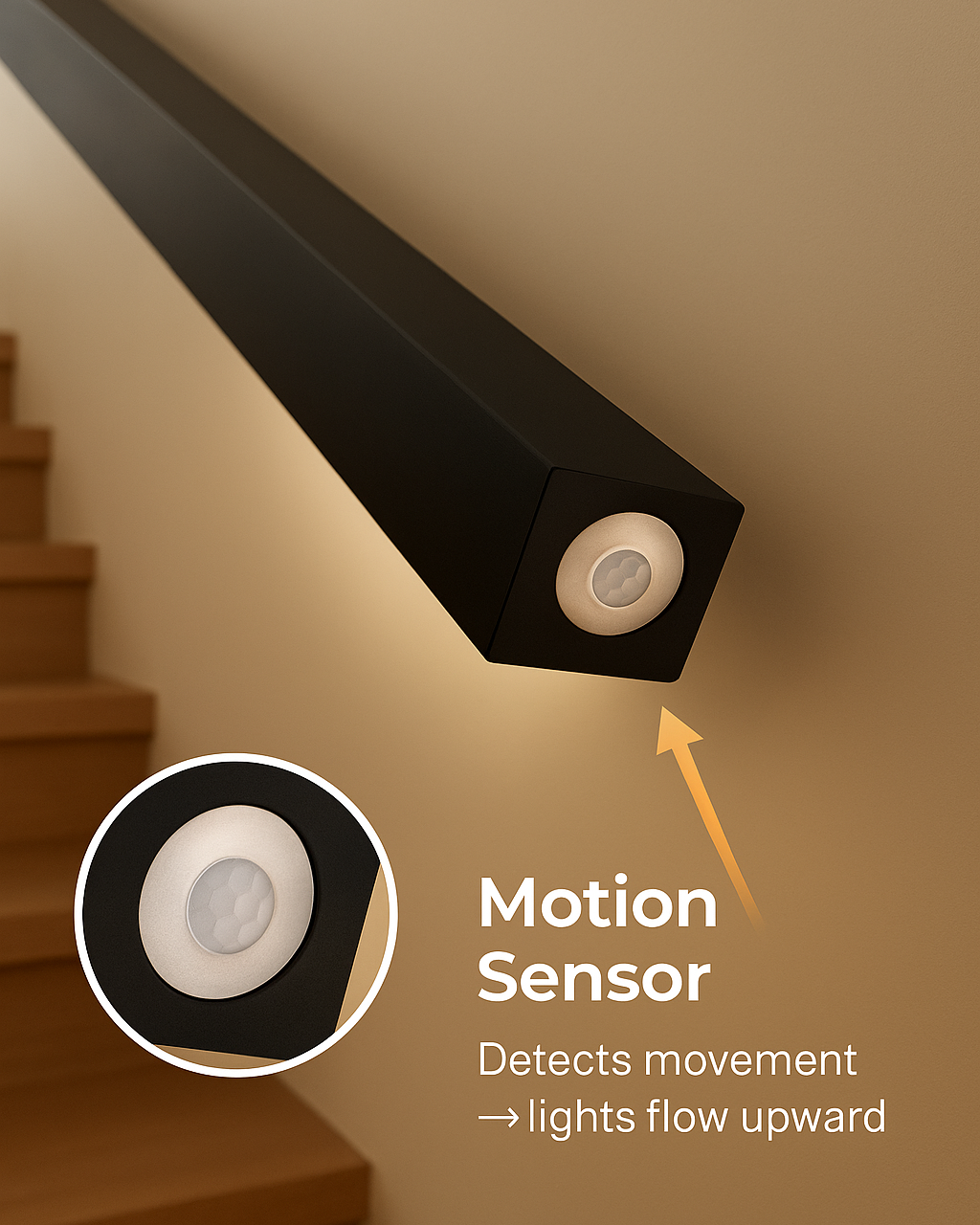 Handrail Led Module Flowing LED Handrail - Square – FoxChase Handrail