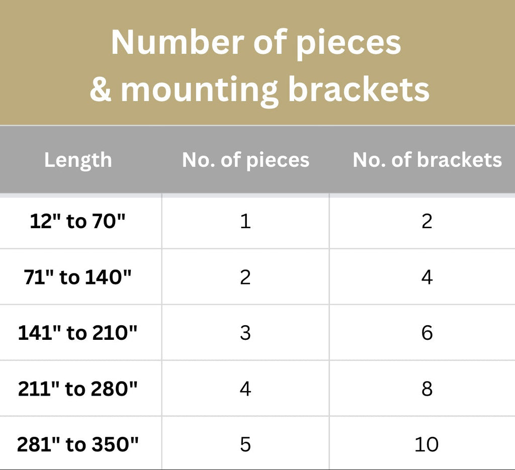 Classic LED Handrail - Round, Bottom Light